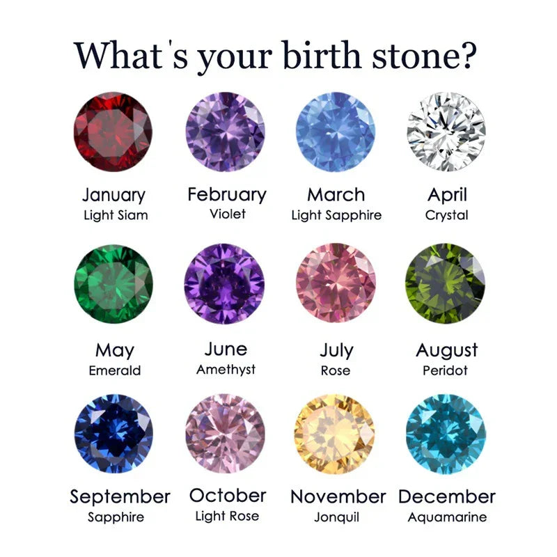 Birthstone Stacking Ring